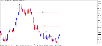 Chart Volatility 25 Index, H4, 2025.09.14 15:48 UTC, Deriv (SVG) LLC, MetaTrader 5, Real