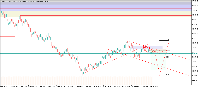 Chart Volatility 75 Index, H1, 2025.09.14 15:00 UTC, Deriv (SVG) LLC, MetaTrader 5, Real