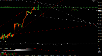 Chart XAUUSD, H1, 2025.09.14 14:58 UTC, Startrader Financial Markets Limited, MetaTrader 4, Real