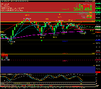 Gráfico XAUUSDm, M30, 2025.09.14 14:59 UTC, Exness Technologies Ltd, MetaTrader 4, Real