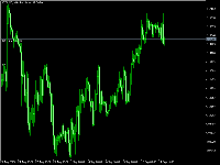 차트 BTCUSD, H4, 2025.09.15 11:46 UTC, AMarkets LLC, MetaTrader 5, Demo