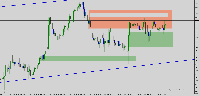 Chart EURUSD_l, H1, 2025.09.15 09:25 UTC, LiteFinance Global LLC, MetaTrader 5, Real