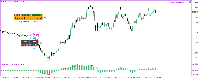 Chart EURUSD, M1, 2025.09.15 09:20 UTC, Capitalxtend (Mauritius) LLC, MetaTrader 5, Real
