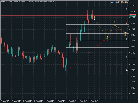 Chart EURUSD, M15, 2025.09.15 11:48 UTC, AquaFunded Ltd., MetaTrader 5, Real