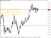 Gráfico EURUSD.pro, M1, 2025.09.15 09:25 UTC, Blue Whale Markets S.R.L., MetaTrader 5, Demo