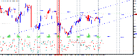 График GBPCHF, H1, 2025.09.15 09:24 UTC, RoboForex Ltd, MetaTrader 4, Real