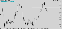 Chart GBPUSD, M1, 2025.09.15 09:30 UTC, FundingPips Corp (2), MetaTrader 5, Demo
