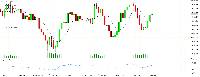 Chart GOLD, M5, 2025.09.15 09:24 UTC, XM Global Limited, MetaTrader 5, Real