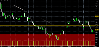 Chart V75, H4, 2025.09.15 09:27 UTC, Templer Securities JSC Podgorica, MetaTrader 5, Real