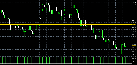 Chart V75, M30, 2025.09.15 09:24 UTC, Templer Securities JSC Podgorica, MetaTrader 5, Real