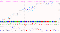 Chart XAUUSD, H1, 2025.09.15 09:40 UTC, Pepperstone Group Limited, MetaTrader 4, Real