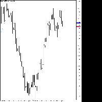 Chart XAUUSD, M1, 2025.09.15 11:37 UTC, Five Percent Online Ltd, MetaTrader 5, Demo