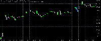 График XAUUSD, M15, 2025.09.15 12:04 UTC, RoboForex Ltd, MetaTrader 5, Demo