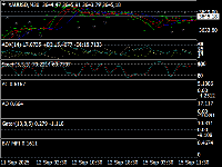Chart XAUUSD, M30, 2025.09.15 11:40 UTC, Stratos Trading Pty. Limited, MetaTrader 4, Real
