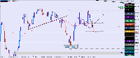 Chart XAUUSD, M5, 2025.09.15 09:33 UTC, Combat Capital Markets LLC, MetaTrader 5, Demo
