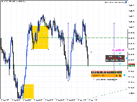 Chart XAUUSD, M5, 2025.09.15 09:32 UTC, FundedNext Ltd, MetaTrader 5, Real