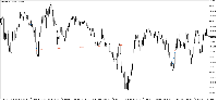 Chart XAUUSD, M5, 2025.09.15 11:57 UTC, Sarmaye Gozare Bartar Ltd., MetaTrader 5, Demo