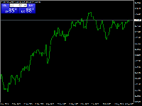 Grafik GBPUSD, D1, 2025.09.15 14:09 UTC, IFCMarkets. Corp., MetaTrader 4, Demo