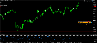 Chart GBPUSD, H1, 2025.09.15 14:12 UTC, Sarmaye Gozare Bartar Ltd., MetaTrader 5, Demo