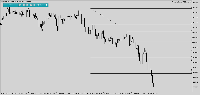 Chart GBPUSD, M1, 2025.09.15 14:06 UTC, FundingPips Corp (2), MetaTrader 5, Demo