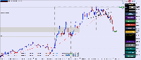 Chart GBPUSD, M3, 2025.09.15 14:06 UTC, Combat Capital Markets LLC, MetaTrader 5, Demo
