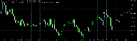 График XAUUSD, M15, 2025.09.15 12:16 UTC, RoboForex Ltd, MetaTrader 5, Demo