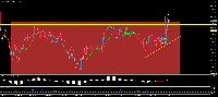 Chart XAUUSD, M30, 2025.09.15 14:08 UTC, AMarkets LLC, MetaTrader 5, Demo