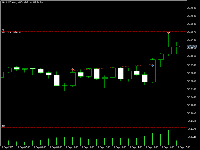 Grafik XAUUSD.raw, M30, 2025.09.15 14:07 UTC, ACG Markets Limited, MetaTrader 5, Demo
