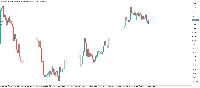 Chart BTCUSDc, H4, 2025.09.15 18:52 UTC, Exness Technologies Ltd, MetaTrader 5, Real