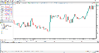 График EURUSD, H1, 2025.09.15 18:46 UTC, MetaQuotes Ltd., MetaTrader 5, Demo