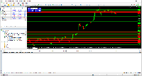 Chart GOLD, M5, 2025.09.15 19:01 UTC, XM Global Limited, MetaTrader 5, Real