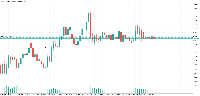 Grafik USDJPY#, D1, 2025.09.15 18:54 UTC, XM Global Limited, MetaTrader 5, Real