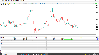 График USDJPYb, M15, 2025.09.15 18:34 UTC, AMarkets LLC, MetaTrader 5, Demo