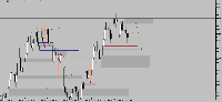 График Volatility 10 (1s) Index, H1, 2025.09.15 18:31 UTC, Deriv.com Limited, MetaTrader 5, Demo