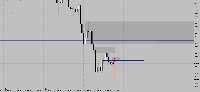 Chart Volatility 10 Index, H1, 2025.09.15 18:07 UTC, Deriv.com Limited, MetaTrader 5, Demo