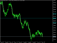 Chart Volatility 10 Index, M15, 2025.09.15 18:15 UTC, Deriv (BVI) Ltd., MetaTrader 5, Real