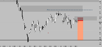 Chart Volatility 10 Index, M5, 2025.09.15 18:06 UTC, Deriv.com Limited, MetaTrader 5, Demo