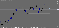 Chart Volatility 25 Index, D1, 2025.09.15 18:18 UTC, Deriv (BVI) Ltd., MetaTrader 5, Real