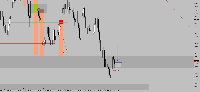 Chart Volatility 75 Index, H1, 2025.09.15 18:18 UTC, Deriv.com Limited, MetaTrader 5, Demo