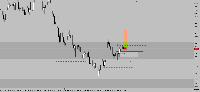 Chart Volatility 75 Index, M15, 2025.09.15 18:18 UTC, Deriv.com Limited, MetaTrader 5, Demo