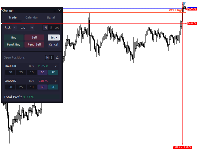 Chart XAUUSD, H1, 2025.09.15 18:14 UTC, Mond Trades Ltd., MetaTrader 5, Demo