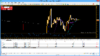 Chart XAUUSD, M5, 2025.09.15 18:37 UTC, Alpari, MetaTrader 5, Demo