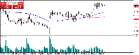 Grafik EURUSD, H1, 2025.09.15 23:11 UTC, Forex Club International LLC, MetaTrader 4, Demo
