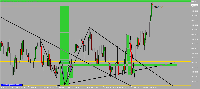 Chart FlipX 1, M5, 2025.09.15 23:21 UTC, Systemgates Limited, MetaTrader 5, Real
