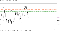 Chart Jump 10 Index, M20, 2025.09.15 23:38 UTC, Deriv (SVG) LLC, MetaTrader 5, Real