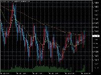 Chart USDJPY, M15, 2025.09.16 00:15 UTC, Tradexfin Limited, MetaTrader 5, Real