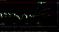 Grafik XAUUSD, H1, 2025.09.15 23:13 UTC, Tradeslide Trading Tech Limited, MetaTrader 5, Real