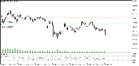 Chart XAUUSD, M1, 2025.09.15 23:47 UTC, MavenTrade Limited, MetaTrader 5, Real