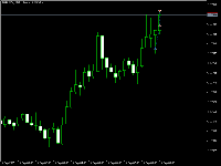 Grafik EURUSDc, M15, 2025.09.16 07:03 UTC, WSFunded Ltd., MetaTrader 5, Demo