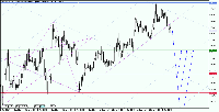 Grafik GBPJPY.e, H1, 2025.09.16 07:26 UTC, International Capital Markets Brokers LLC, MetaTrader 5, Real